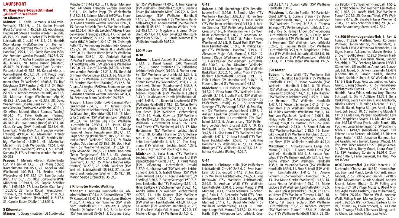 2016-04-19-weilheimertagblattleichtathletik
