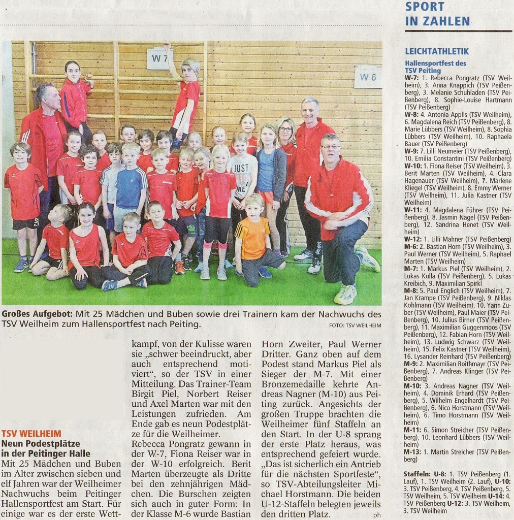 2018-03-11 Hallensportfest Peiting Weilh Tagblatt vom 23.3.2018