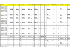 LA-Challenges-2021-Gesamtwertung-2021-07-18