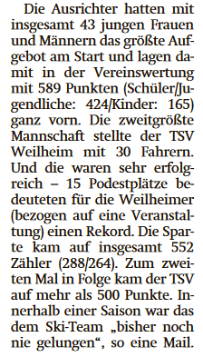 2022-02-25 Tagblatt 2 fm