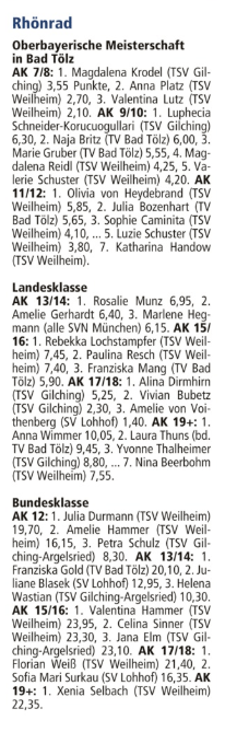 2020-03-20 Tagblatt klein_1